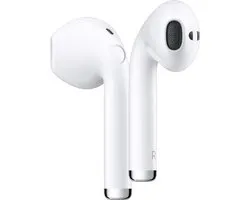 Écouteurs sans fil Bluetooth 5.3 - Écouteurs avec microphone - Longue durée de vie de la batterie - Ergonomiques et sécurisés - Witte
