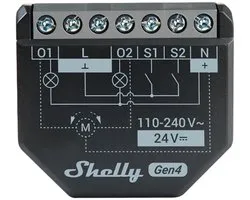 Shelly 14h Gen4