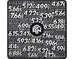 Gan Speedcube Mat