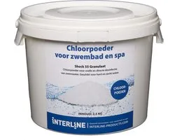 Interline shock 55 granulaat 2,5kg