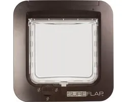 SureFlap elektronisch kattenluik met microchip