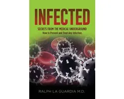 How You Can Prevent and Treat Any Infection- Infected