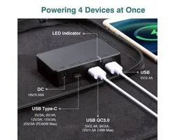 Draagbare Solar Oplader – Zonnepaneel – Mobiele Lader – Powerbank Oplader – 200W Vermogen – USB-C PD 3.0 – Lichtgewicht Inklapbaar