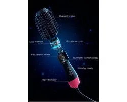 Italian Design Electrical Items Mode Leuk Mint Stijltang