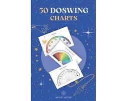 50 Pendulum Charts for Dowsing Pendulum - Dowsing Charts MysticMetric