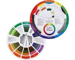 Wheel Chart for Color Mixing - Artist Creative Paint Learning Guide - Palette Rotary Blending Chart - Art Class Teaching Tool - Color Rotation Wheel for Nail Polish Makeup Painting Drawing