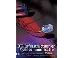 ICT-INFRASTRUCTUUR (u) EN DATACOMMUNICATIE, 2E