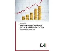 Business Process Review del Processo Procurement to Pay