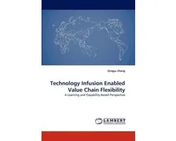 Technology Infusion Enabled Value Chain Flexibility