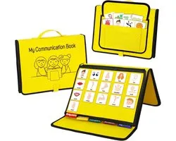 Handleiding Visuele Communicatie en Non-verbale Signalen Cues