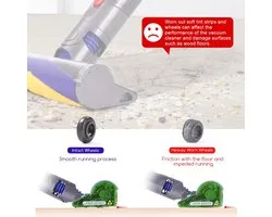 Brosse rotative V15/V12 compatible avec Dyson V12 Detect Slim Absolute & V15 Detect Slim – Brosse de remplacement 971634-01 – Rouleau doux pour sols durs