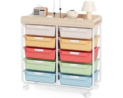 CINK & Co® Caisson à roulettes 10 Tiroirs - Chariot de rangement mobile pour bureau et matériel de loisirs créatifs - Multicolore - 76,3x31x73,9 cm