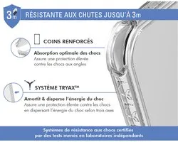 FC Air Xiaomi 14T PRO 50% Recyclé Transparent