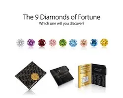 Diamond Fortune Éclat | The 9 Diamonds Of Fortune | Sieraden | VVS | Mystery box | Edelstenen | Geluk | Royal Rolling