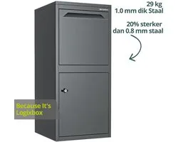Pakketbrievenbus Frontbox DeLuxe Uni-Stardust Graphitgrey - 1.0 mm dik staal -- Géén Bouwpakket --