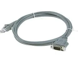 Datalogic kabel wand emulatie