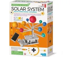 Solar System Planetarium