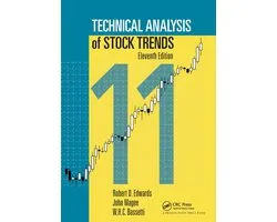 Technical Analysis of Stock Trends