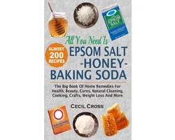 All You Need Is Epsom Salt, Honey And Baking Soda