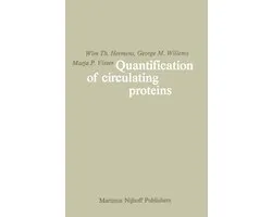 Quantification of Circulating Proteins