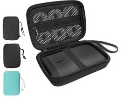 Storage Case voor SUPVAN E10/Nelko P21/PRT/NIIMBOT D110/Pristar P15 Mini Bluetooth Labelprinter Etiketteerapparaat Handapparaat Label Maker Case (alleen Tas)-Zwart