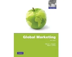 Global Marketing