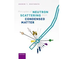Principles Of Neutron Scattering