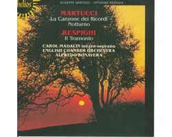 La Canzone Dei Ricordi/Il Tramonto