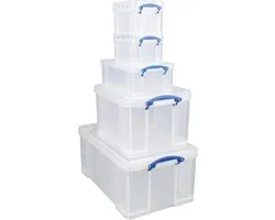 Really Useful Box voordeelpakket