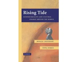 Rising Tide