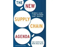 The New Supply Chain Agenda