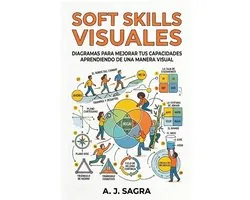 Soft Skills Visuales