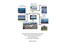 Continuous Renewable Energy Generation with Lithium Ion Battery Storage on the Micro Grid
