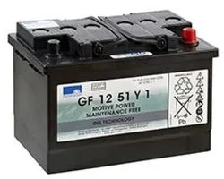 Sonnenschein 56ah gel accu