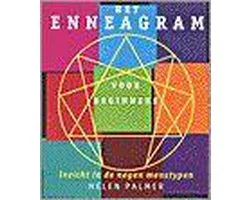 Enneagram Voor Beginners
