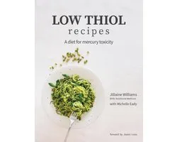 Low Thiol Recipes