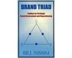 Brand Triad