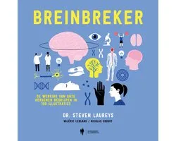 Breinbreker