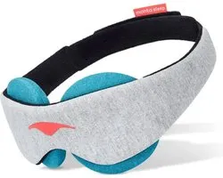 Manta COOL Mask - Ervaar revitaliserende koudetherapie - Verhelpt irriterende ogen/druk op ogen/oogvermoeidheid/stress/hoofdpijn - Binnen enkele minuten resultaat - Uiterst effectief - Natuurlijke hydratatie - Zachte en fijne materialen