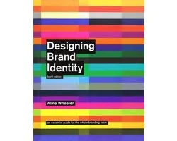 Designing Brand Identity
