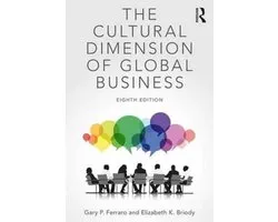 Cultural Dimension of Global Business