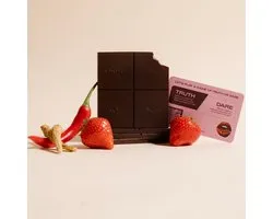 Date Night Chocolate - Lustverhogende Chocolade - Voor Koppels – Inclusief Truth or Dare Spelkaart – 4 Porties