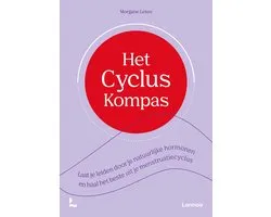 Het cyclus kompas