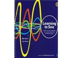 Learning to See
