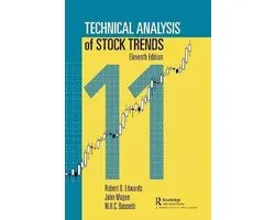 Technical Analysis of Stock Trends