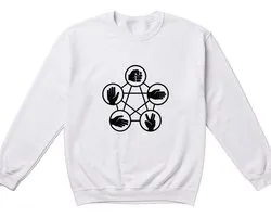 Nerd Sweater – Rock Paper Scissors Lizard Spock Hand Signs – Unisex Sweater voor Dames & Heren – Origineel Cadeau