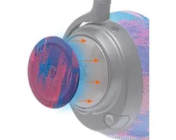 Zijluidsprekerplaten voor Arctis Nova-headsets Speed Racer - Upgrade Kit met Vervangende Oorkussens | Geschikt voor Arctis Nova Pro Wireless/Pro Wired/Nova 7-7X-7P
