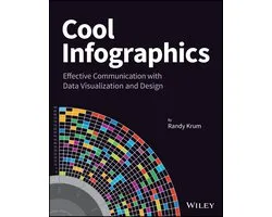 Cool Infographics
