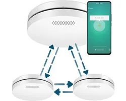 Aroha Smart Connect & Link Rookmelder - 10 jaar batterij - Slimme & koppelbare brandmelder met app Tuya & Smartlife - Multipack 3 set