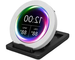 Computer Temp Monitor - PC Sensor Display - Systeem Overzicht - 2.8 inch Rond LCD - 480x480 Resolutie - Wit